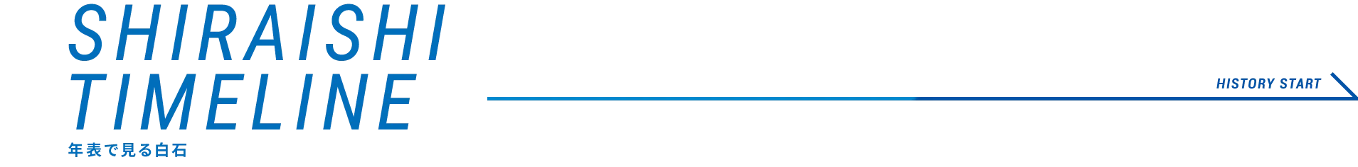 年表で見る白石