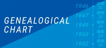 グループ系譜図のリンクバナー