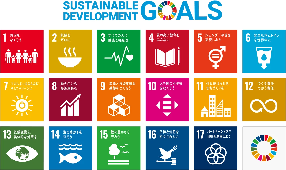国連が提唱する持続可能な開発目標（SDGs）17項目のアイコン一覧